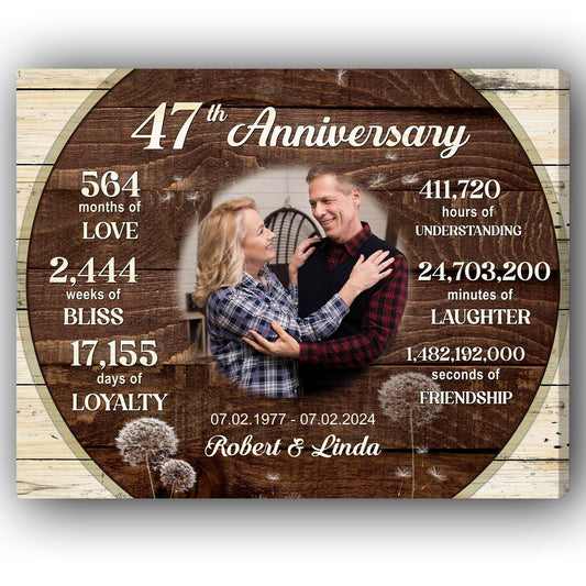 47th Anniversary - Personalized 47 Year Anniversary gift For Parents, Husband or Wife - Custom Canvas Print - MyMindfulGifts