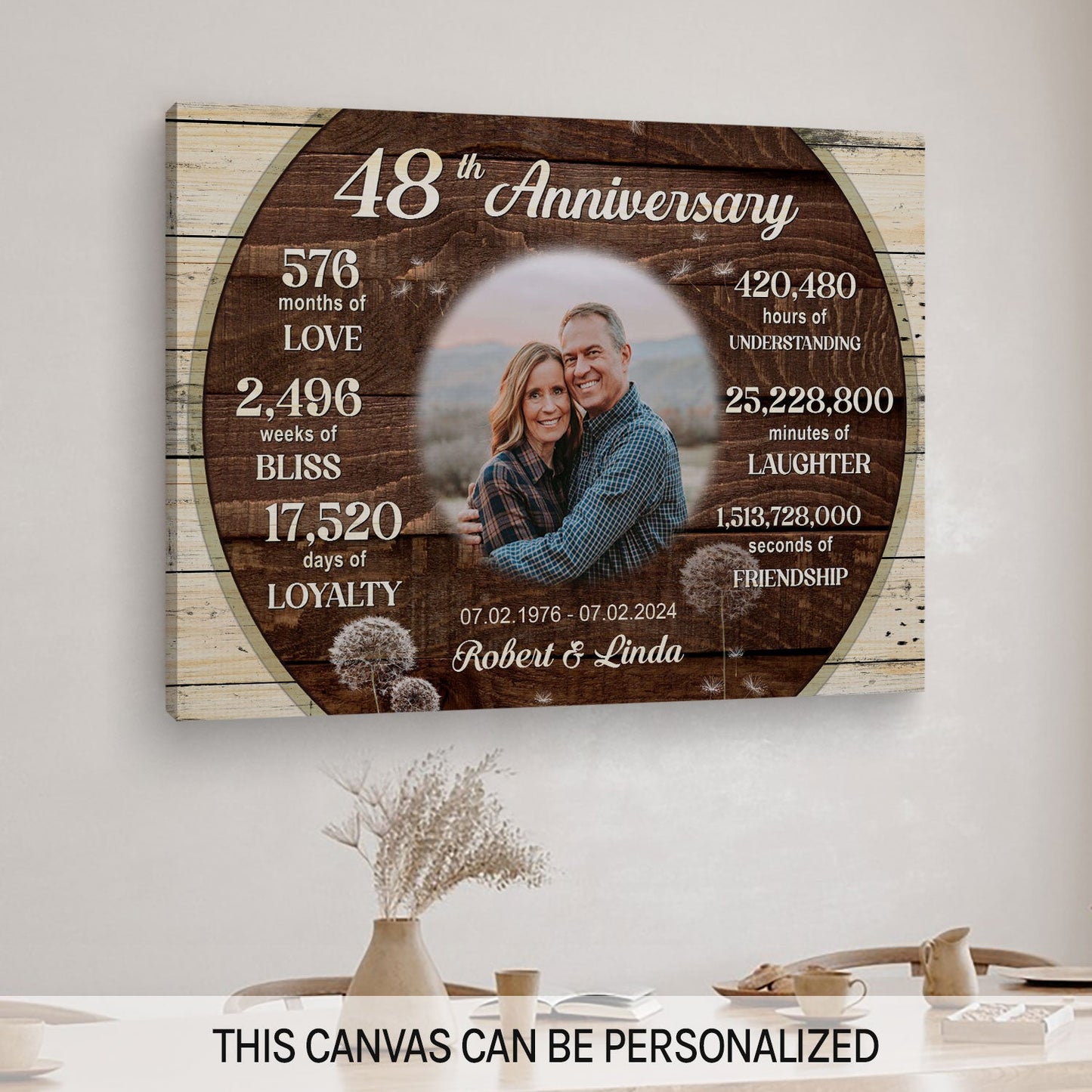 48th Anniversary - Personalized 48 Year Anniversary gift For Parents, Husband or Wife - Custom Canvas Print - MyMindfulGifts