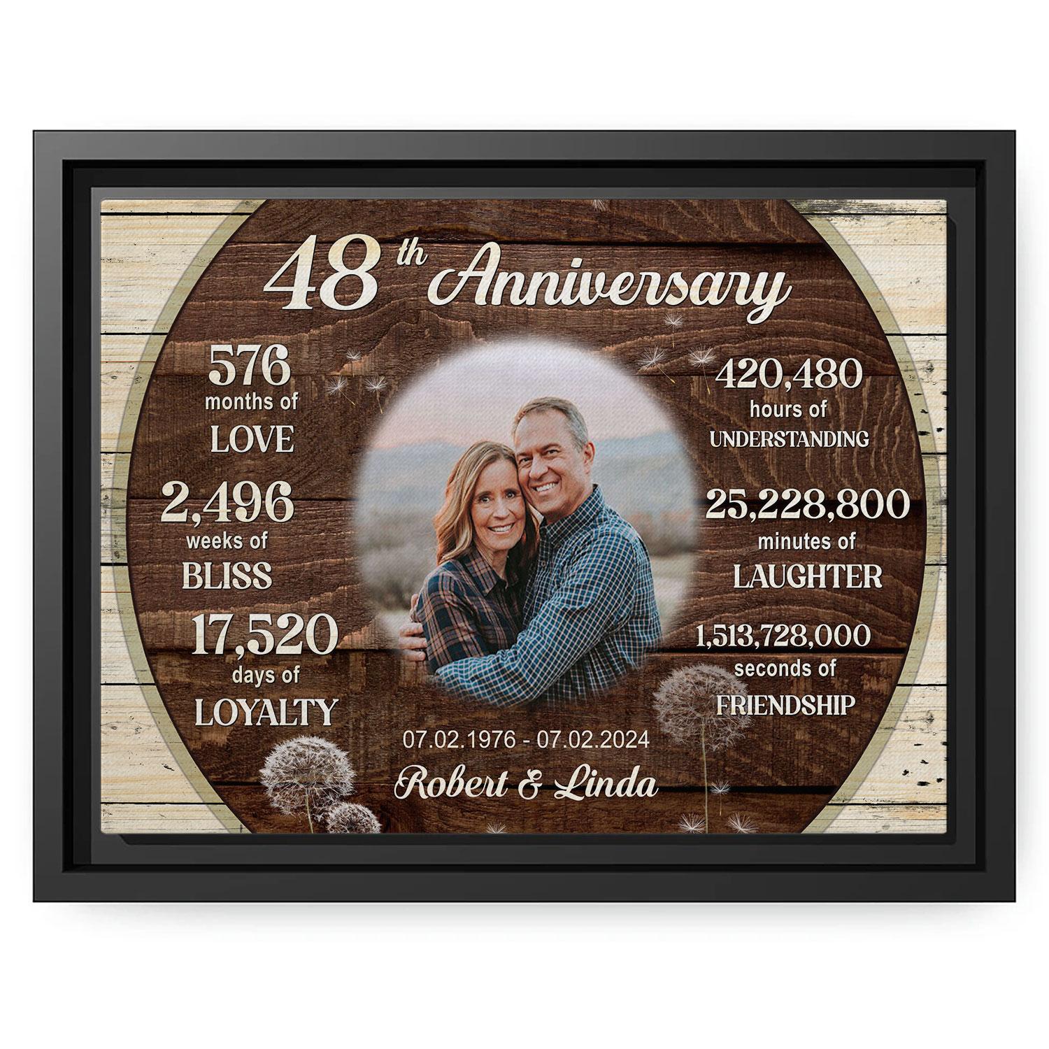 48th Anniversary - Personalized 48 Year Anniversary gift For Parents, Husband or Wife - Custom Canvas Print - MyMindfulGifts