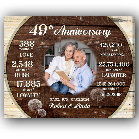 49th Anniversary - Personalized 49 Year Anniversary gift For Parents, Husband or Wife - Custom Canvas Print - MyMindfulGifts