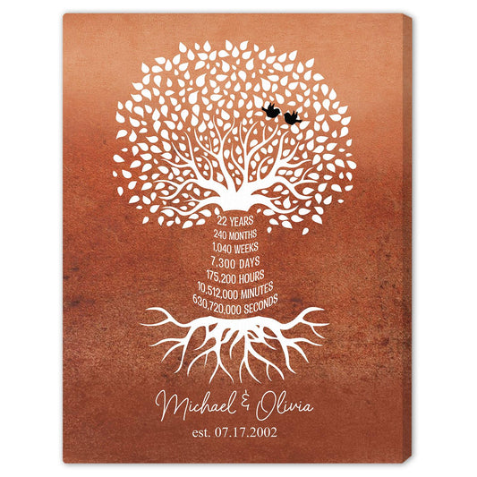 Copper Anniversary Years Months Days Tree - Personalized 22 Year Anniversary gift For Him or Her - Custom Canvas Print - MyMindfulGifts