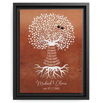 Copper Anniversary Years Months Days Tree Personalized 22 Year