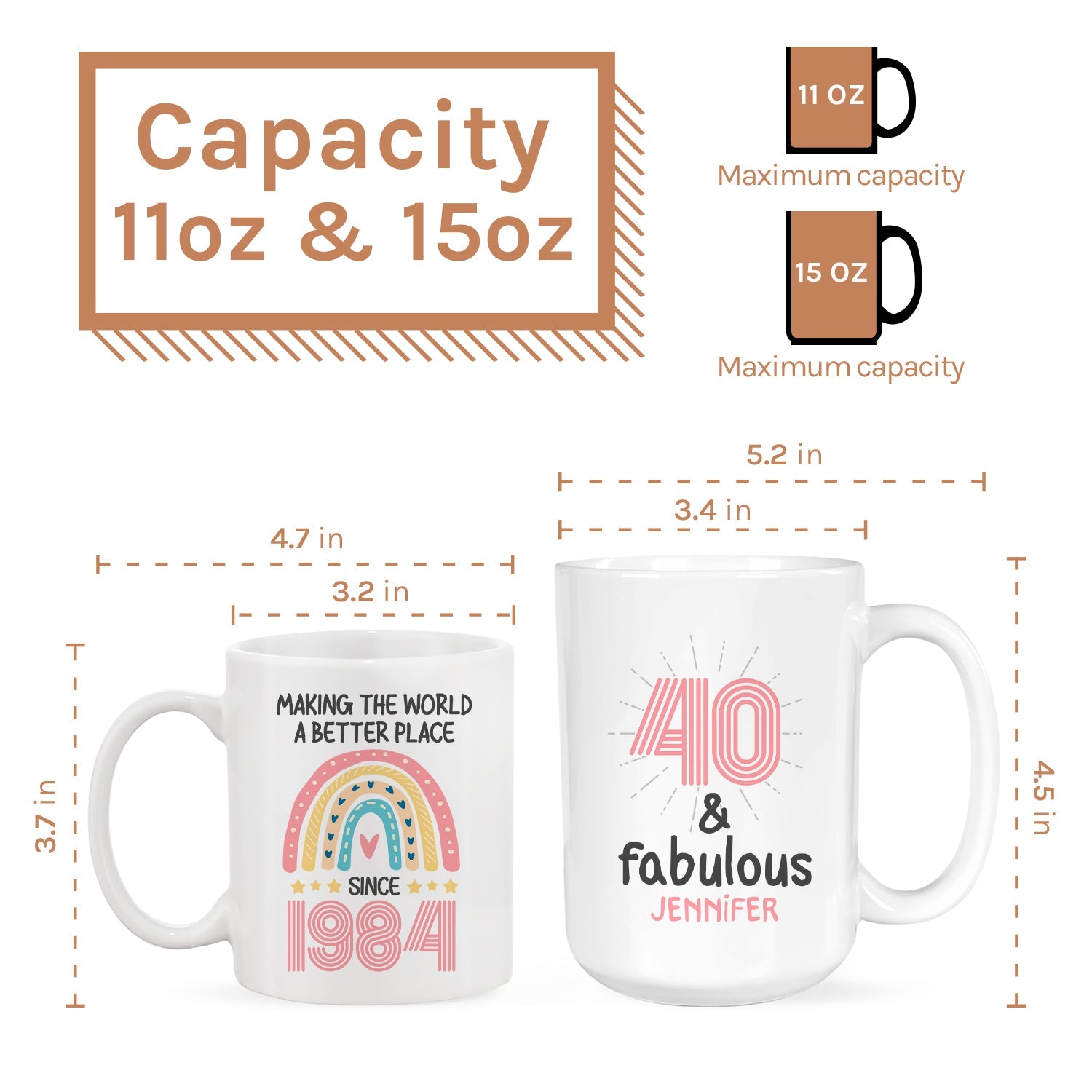 40 And Fabulous - Personalized 40th Birthday gift  - Custom Mug - MyMindfulGifts