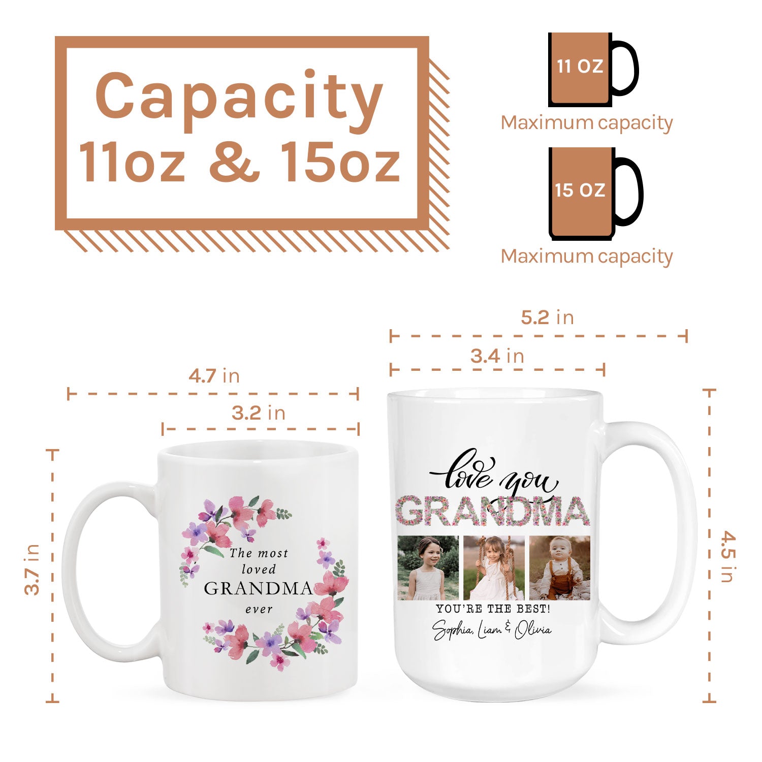 The Most Loved Grandma - Personalized  gift For Grandma - Custom Mug - MyMindfulGifts