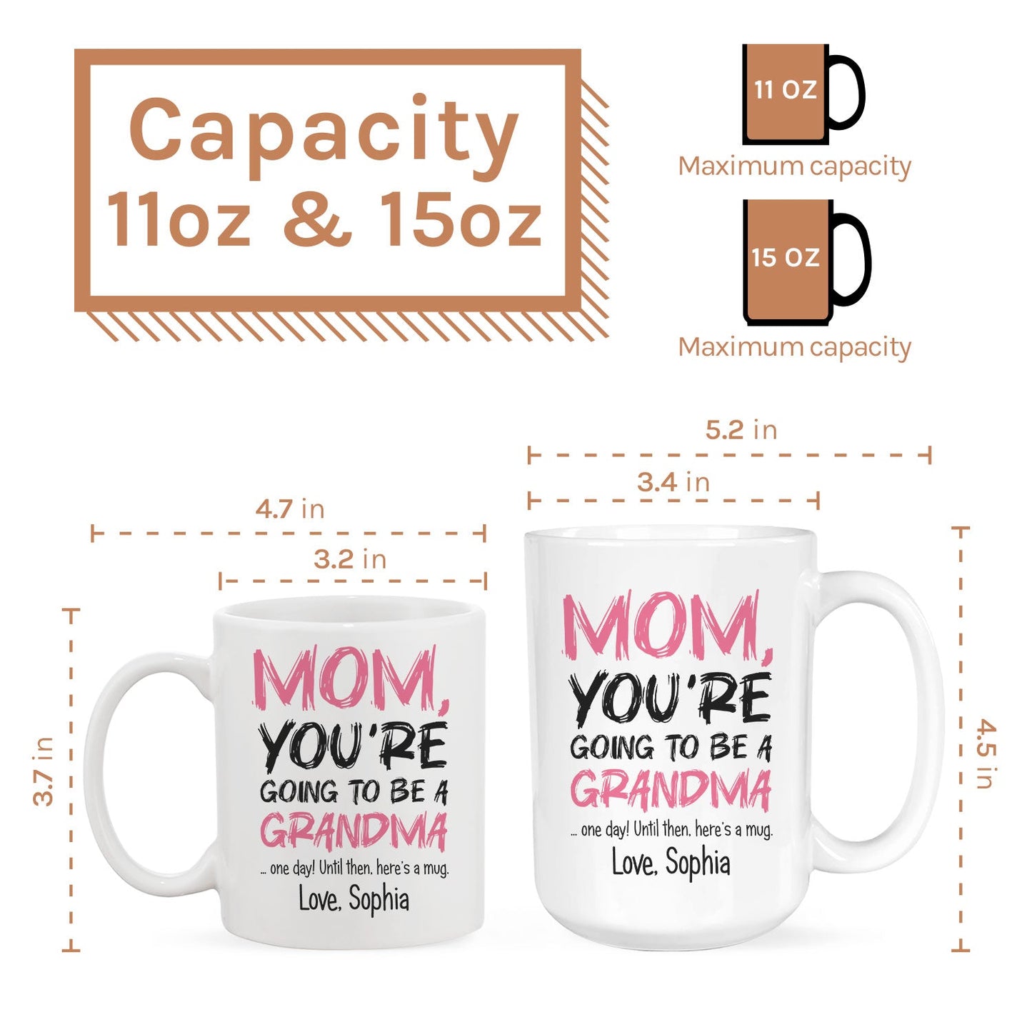 You're Going To Be A Grandma One Day - Personalized  gift For Mom - Custom Mug - MyMindfulGifts