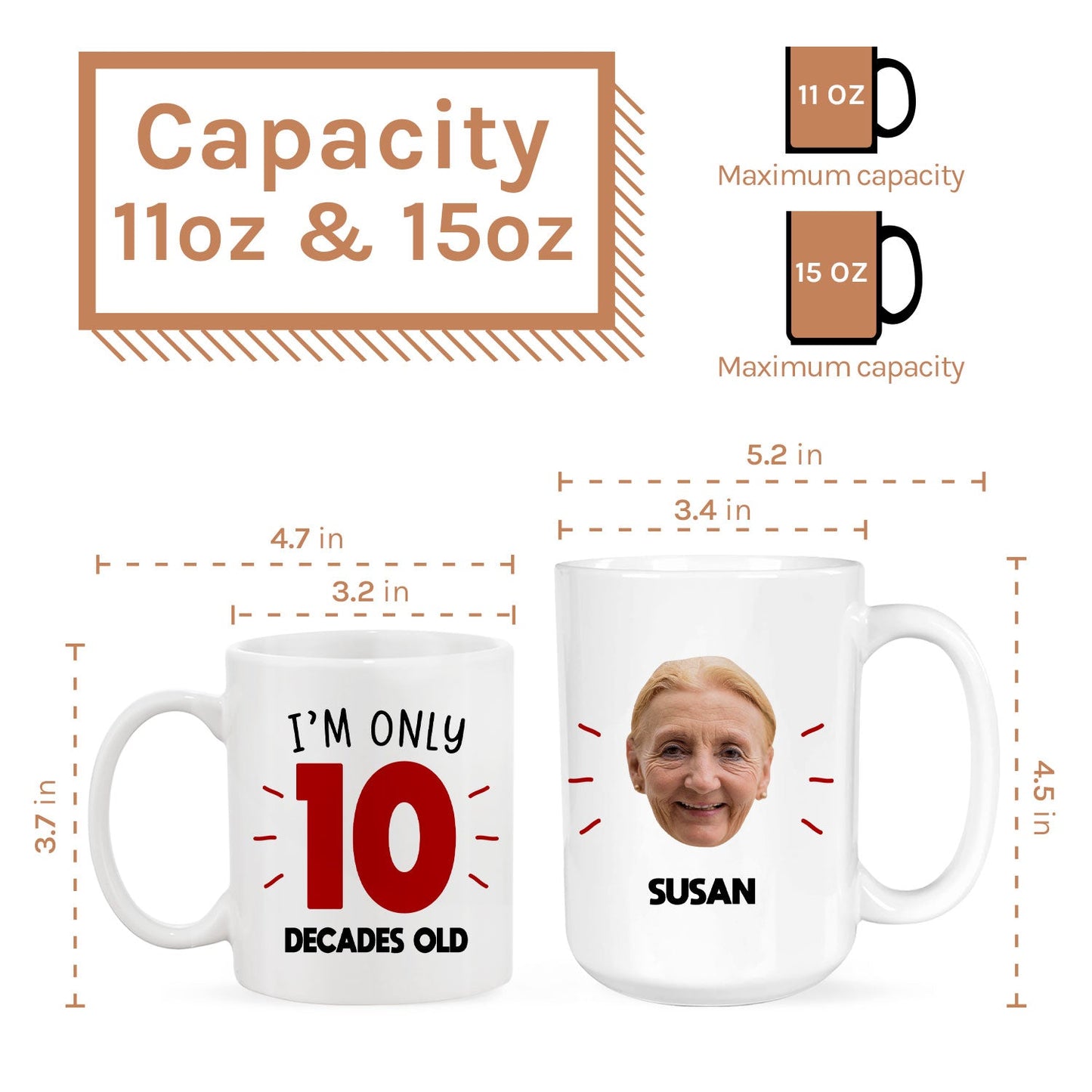 I'm Only Decades Old - Personalized 100th Birthday gift For 100 Year Old - Custom Mug - MyMindfulGifts