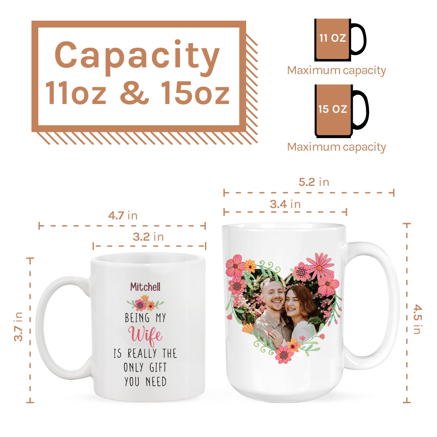 Being My Wife Is Really The Only Gift You Need - Personalized Anniversary, Valentine's Day, Birthday or Christmas gift For Wife - Custom Mug - MyMindfulGifts