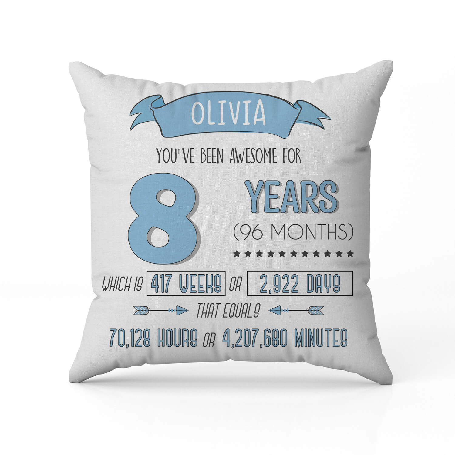 You've Been Awesome For 8 Years - Personalized 8th Birthday gift For 8 Year Old - Custom Pillow - MyMindfulGifts