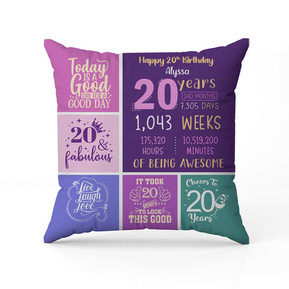 Happy 20th Birthday - Personalized 20th Birthday gift For 20 Year Old - Custom Pillow - MyMindfulGifts