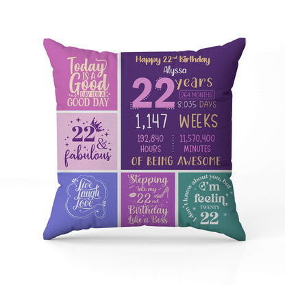 Happy 22nd Birthday - Personalized 22nd Birthday gift For 22 Year Old - Custom Pillow - MyMindfulGifts