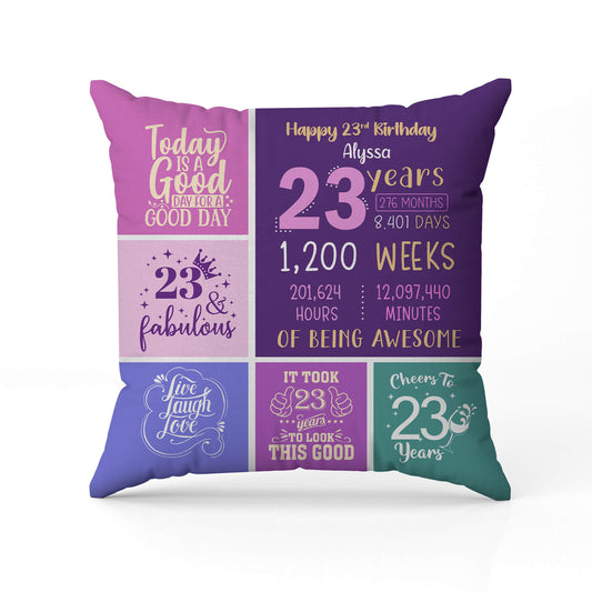Happy 23rd Birthday - Personalized 23rd Birthday gift For 23 Year Old - Custom Pillow - MyMindfulGifts