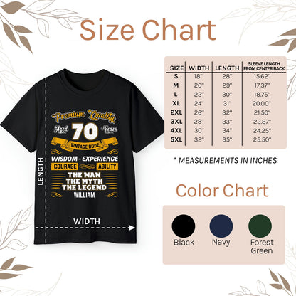 Premium Quality 70 Years - Personalized 70th Birthday gift For 70 Year Old - Custom Tshirt - MyMindfulGifts