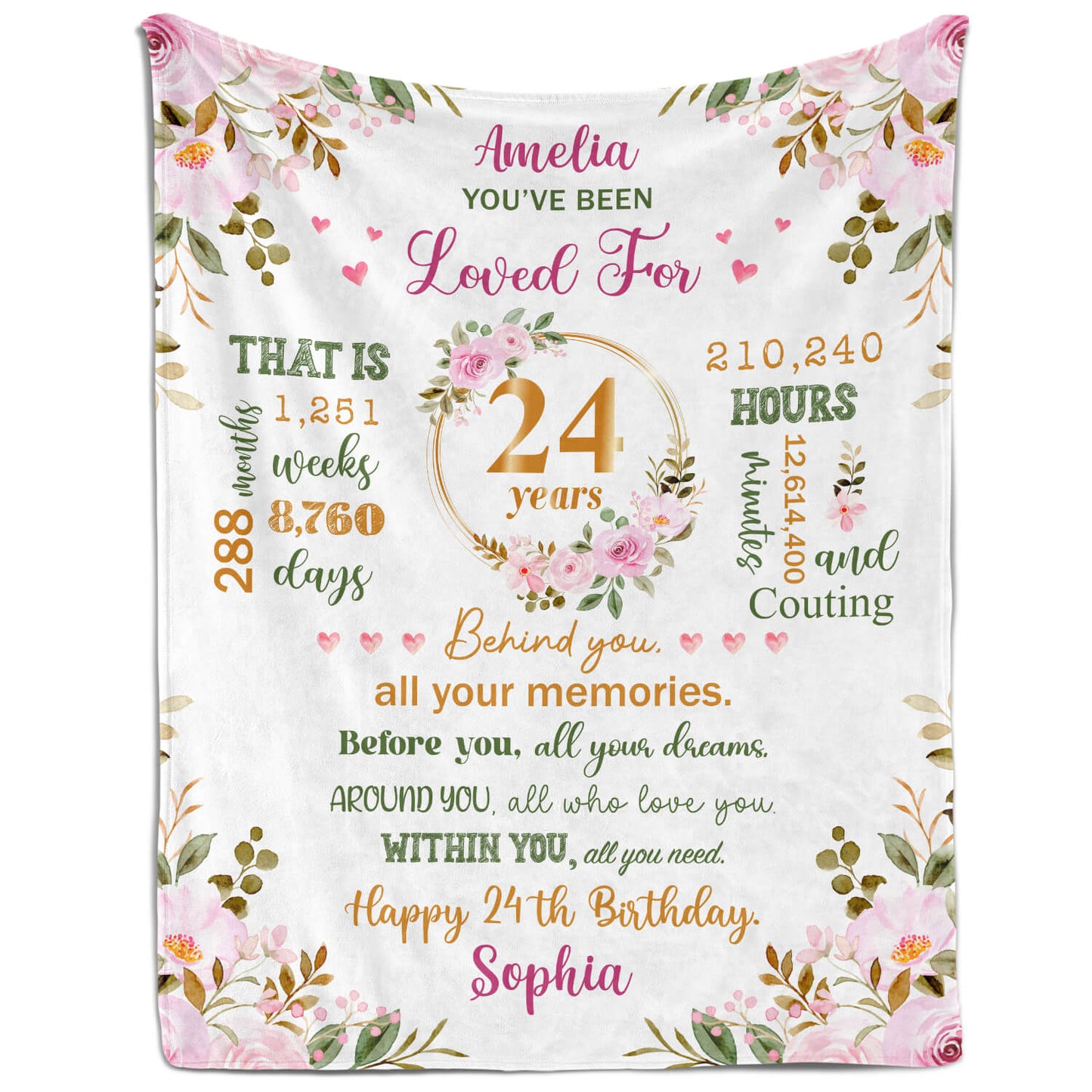 You've Been Loved For 24 Years - Personalized 24th Birthday gift For 24 Year Old Girl - Custom Blanket - MyMindfulGifts