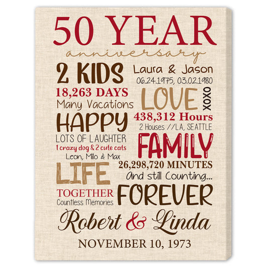 50th Year Anniversary - Personalized 50 Year Anniversary gift for him for her - Custom Canvas - MyMindfulGifts