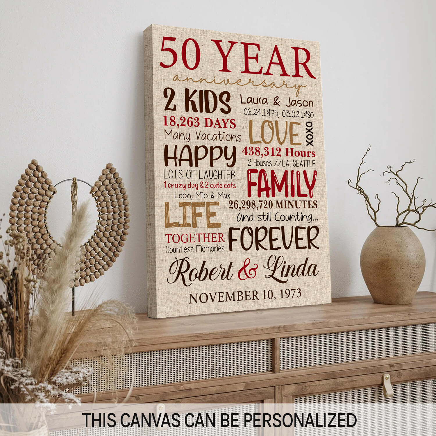Personalized 1st Wedding Anniversary gift for Husband for Wife - One Year  Together - Custom Canvas - MyMindfulGifts – My Mindful Gifts