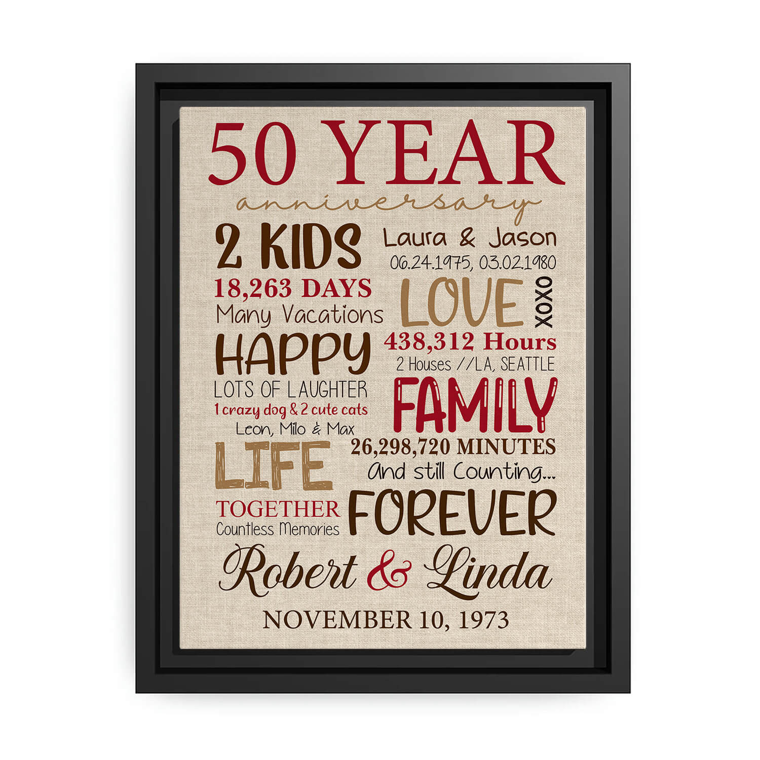 Top 19+ Unique 50th Anniversary Gifts for Parents That They Will Be Happy -  Magic Exhalation