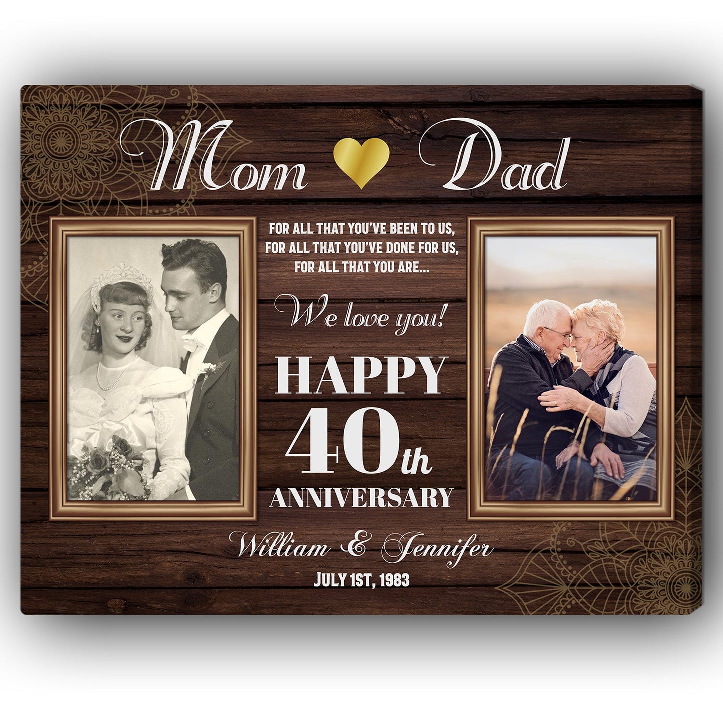 Happy 40th Wedding Anniversary - Personalized 40 Year Anniversary gift for Parents - Custom Canvas - MyMindfulGifts