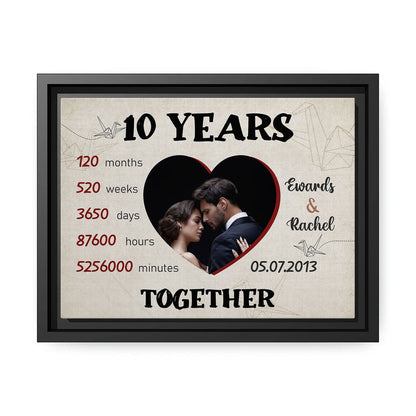 10 Years Together - Personalized 10 Year Anniversary gift for him for her - Custom Canvas - MyMindfulGifts