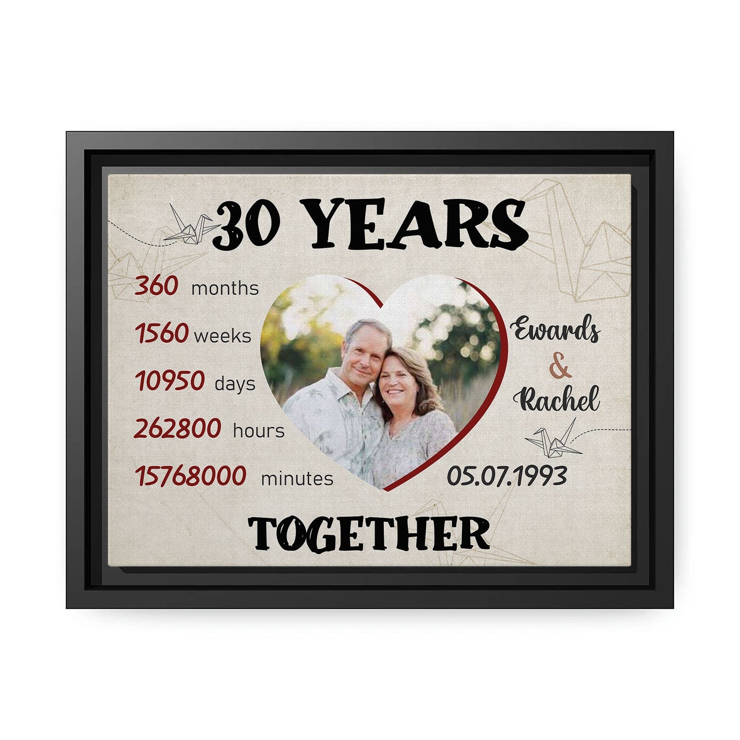 30th Anniversary Gift for Parents, Custom 30 Years Wedding Anniversary Gift  for Wife, 30th Anniversary Decorations, 30th Anniversary Picture - Etsy in  2024 | 30th anniversary gifts, 30th anniversary gifts for parents,