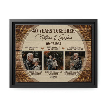 40th Year Together - Personalized 40 Year Anniversary gift for him for her - Custom Canvas - MyMindfulGifts