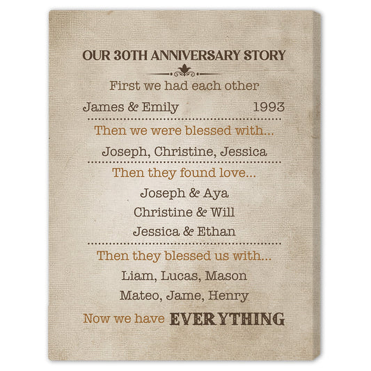 Our 30th Anniversary Story - Personalized 30 Year Anniversary gift for Husband or Wife - Custom Canvas - MyMindfulGifts