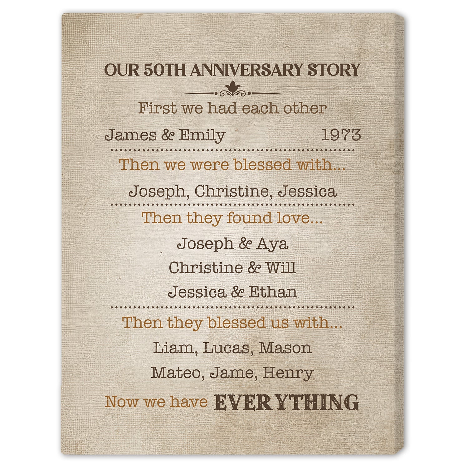 Our 50th Anniversary Story - Personalized 50 Year Anniversary gift for Husband or Wife - Custom Canvas - MyMindfulGifts