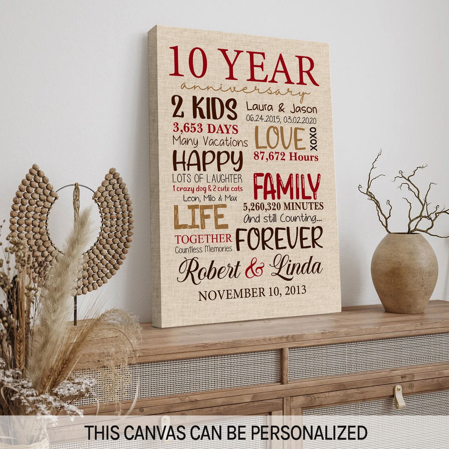 Anniversary Wishes 10 Year Wedding Anniversary Gift Ideas For Wife