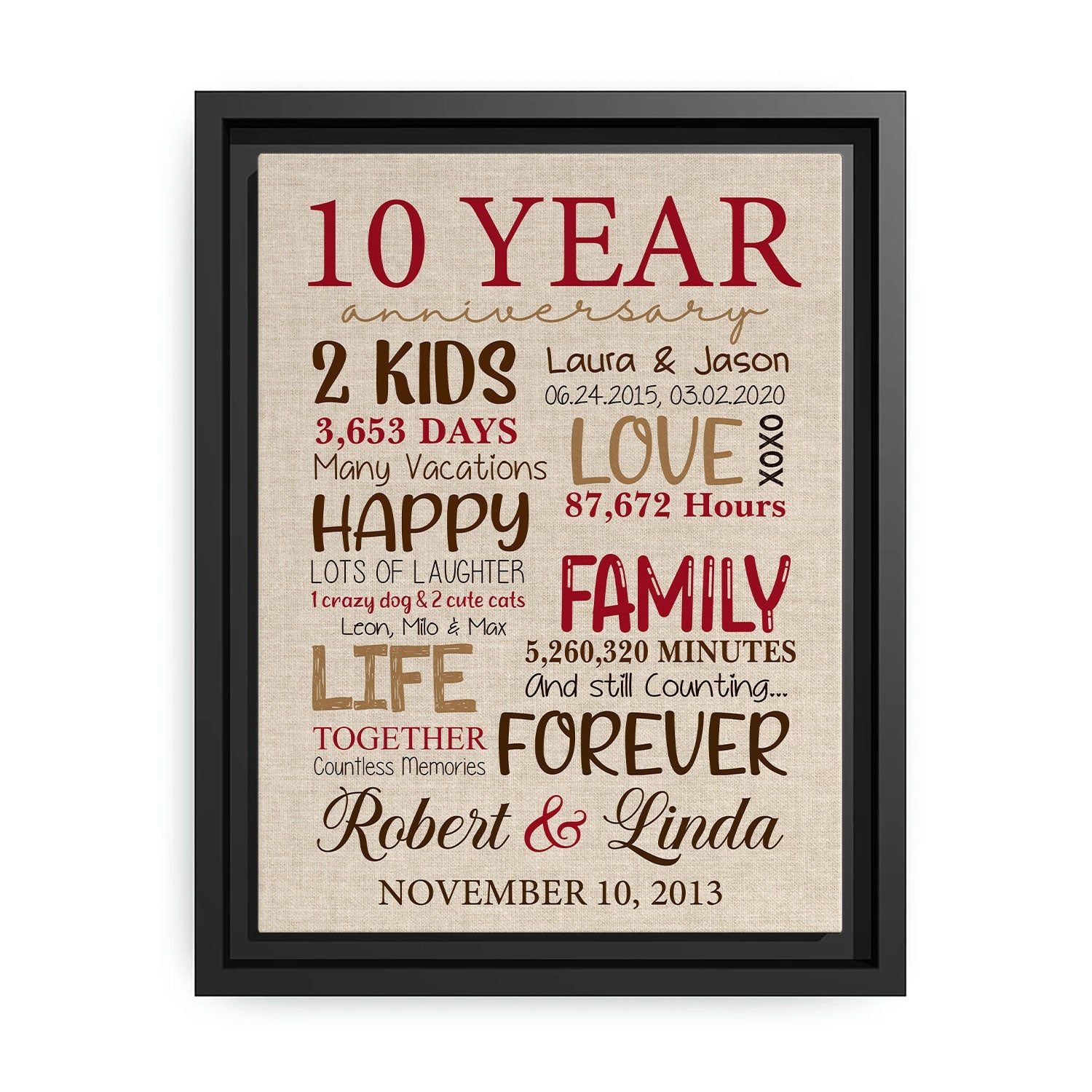 10th Year Anniversary Personalized 10 Year Anniversary gift for Parents for Husband for Wife Custom Canvas MyMindfulGifts