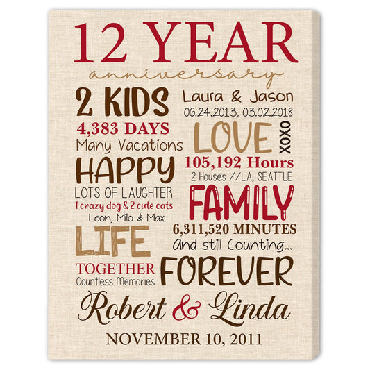12th Anniversary - Personalized 12 Year Anniversary gift for Parents for Husband for Wife - Custom Canvas - MyMindfulGifts