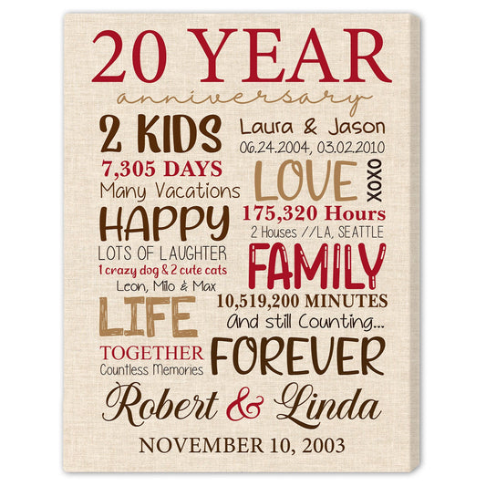 20th Anniversary - Personalized 20 Year Anniversary gift for Parents for Husband for Wife - Custom Canvas - MyMindfulGifts