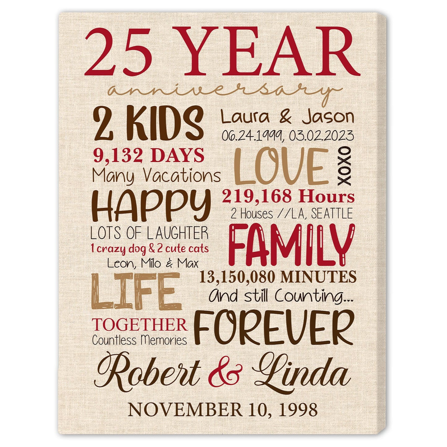 25th Anniversary - Personalized 25 Year Anniversary gift for Parents for Husband for Wife - Custom Canvas - MyMindfulGifts