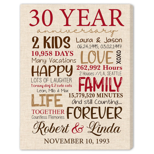 30th Anniversary - Personalized 30 Year Anniversary gift for Parents for Husband for Wife - Custom Canvas - MyMindfulGifts