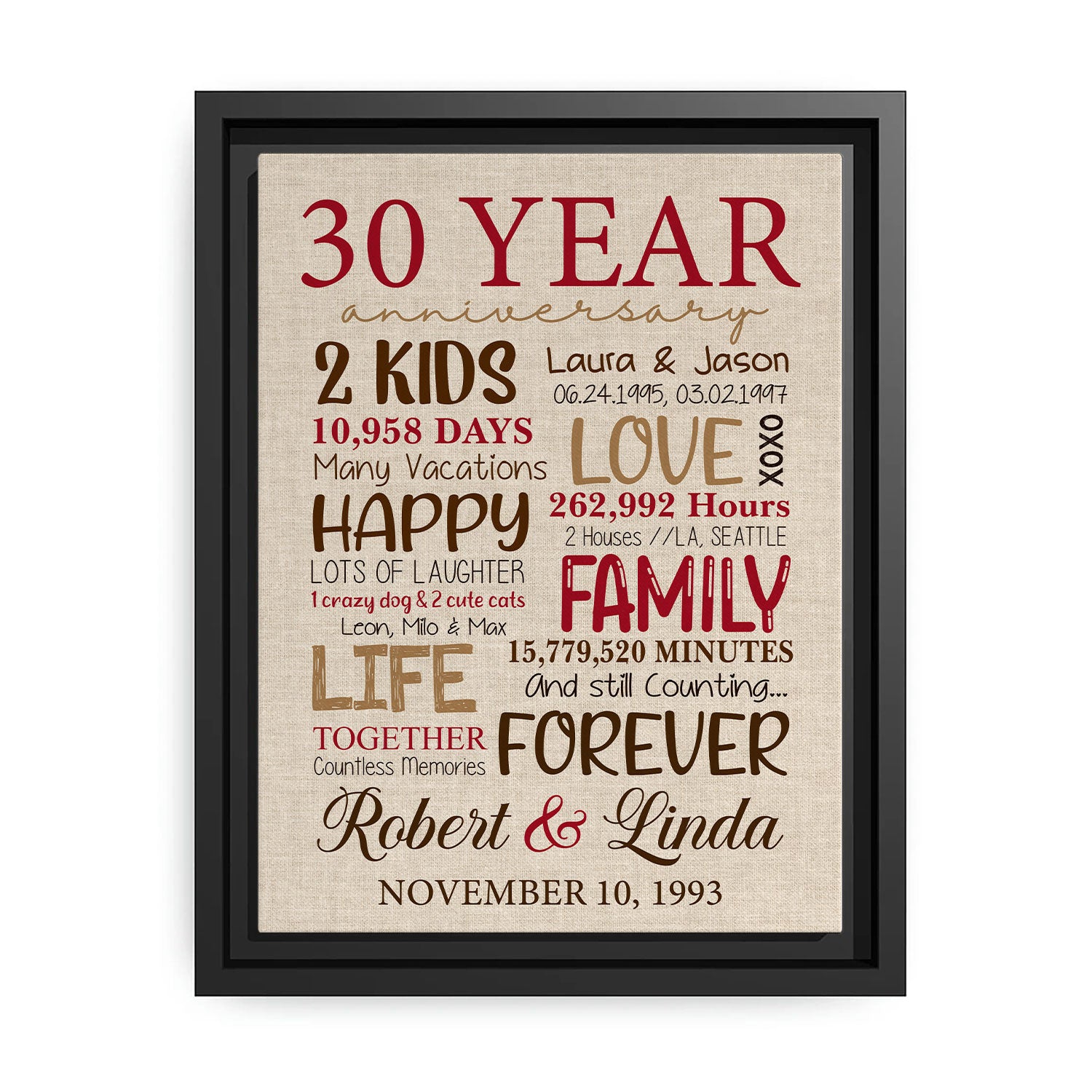30th Anniversary - Personalized 30 Year Anniversary gift for Parents for Husband for Wife - Custom Canvas - MyMindfulGifts
