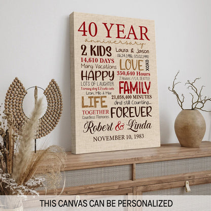 40th Anniversary - Personalized 40 Year Anniversary gift for Parents for Husband for Wife - Custom Canvas - MyMindfulGifts