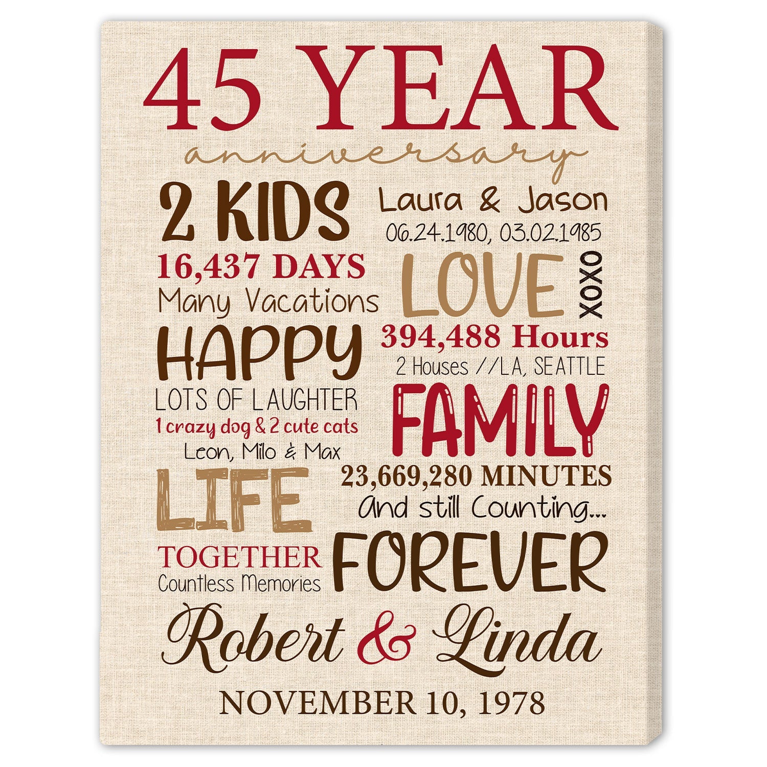 45th Anniversary - Personalized 45 Year Anniversary gift for Parents for Husband for Wife - Custom Canvas - MyMindfulGifts