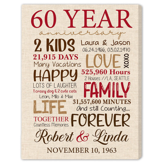 60th Anniversary - Personalized 60 Year Anniversary gift for Parents for Husband for Wife - Custom Canvas - MyMindfulGifts