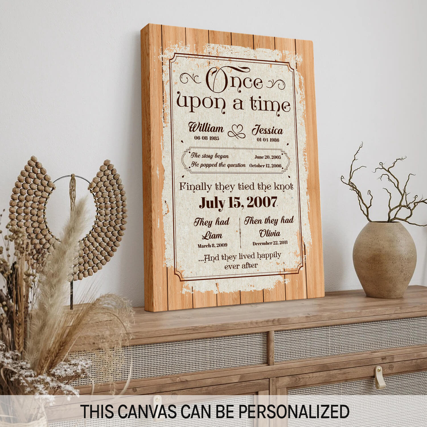 Once Upon A Time - Personalized Anniversary or Valentine's Day gift for Husband or Wife - Custom Canvas - MyMindfulGifts