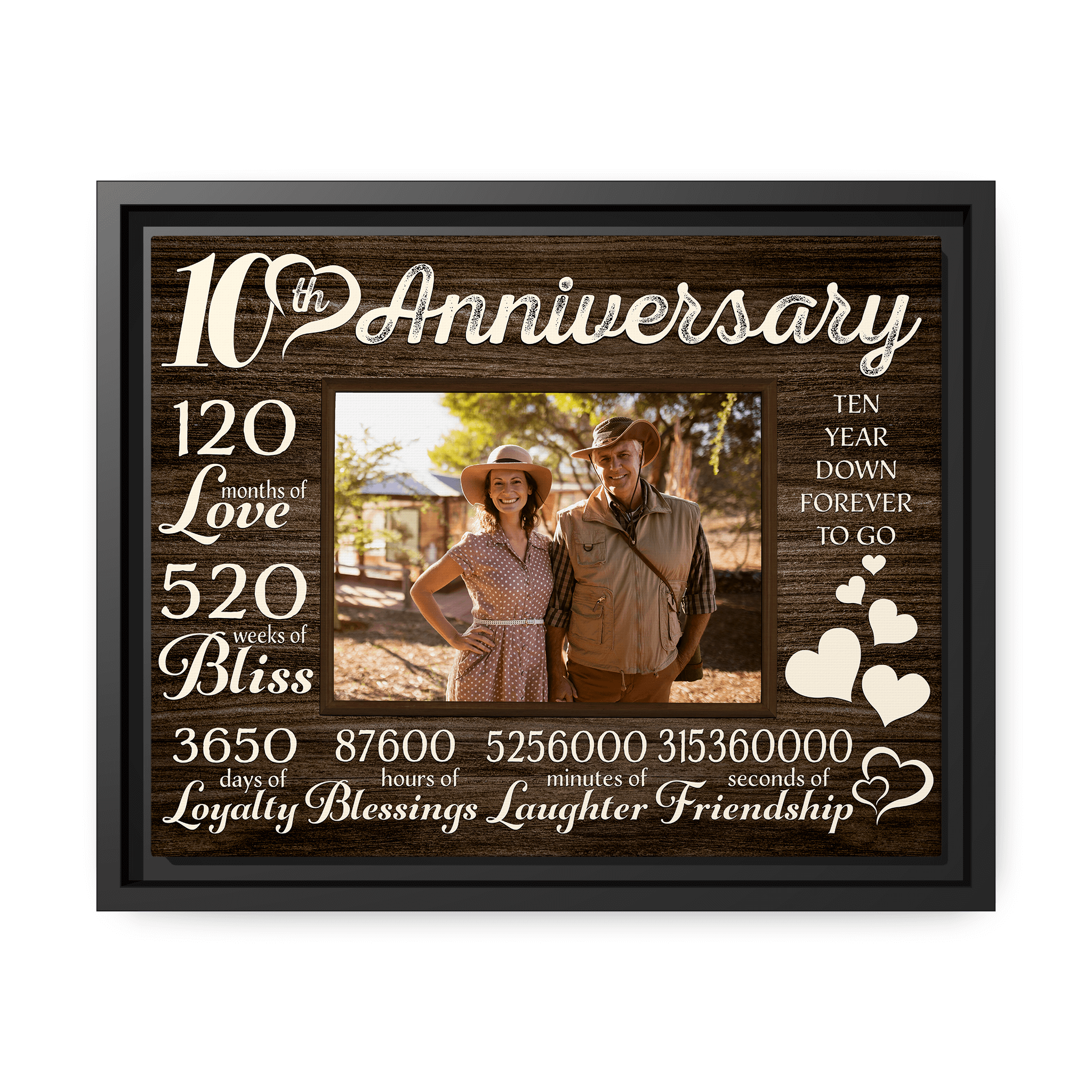 Personalized Gift For 10th Wedding Anniversary Best Gift For Couple Canvas  Print - Oh Canvas