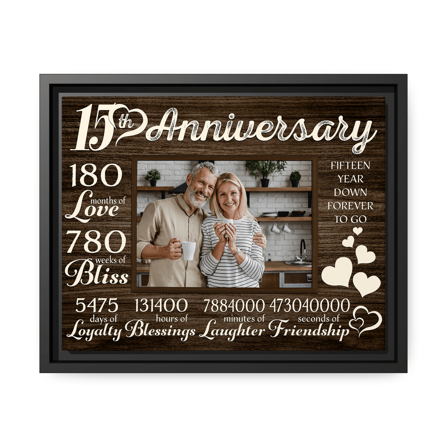 Personalized 15 year anniversary gift for him for her - 180 months of love - custom Couple Canvas print - MyMindfulGifts