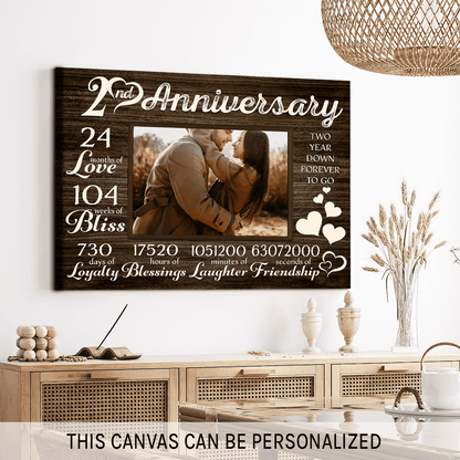 Personalized 2 year anniversary gift for him for her - 24 months of love - custom Couple Canvas print - MyMindfulGifts