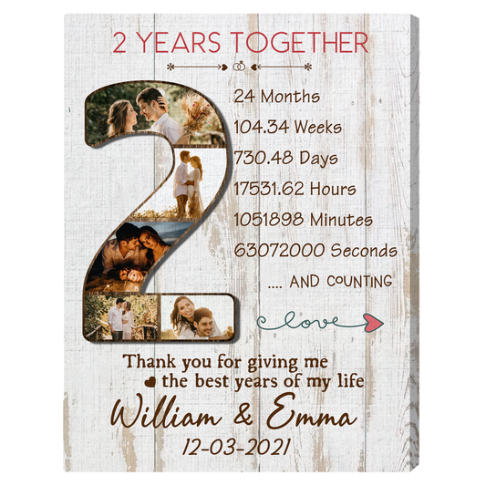 Personalized wedding anniversary gift for him for her - 2 years together - custom Couple photo canvas print - MyMindfulGifts