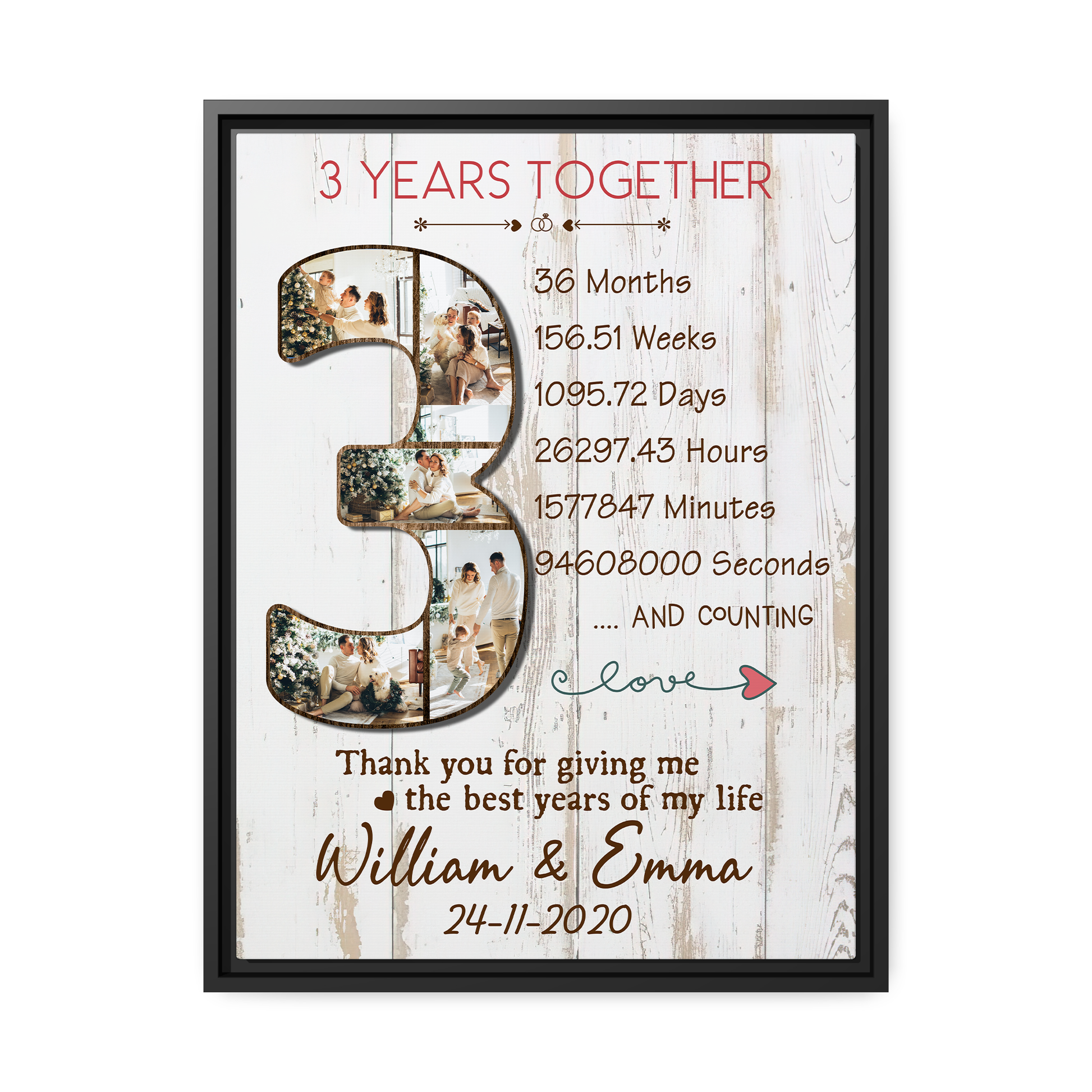 Personalized wedding anniversary gift for him for her - 3 years together - custom Couple photo canvas print - MyMindfulGifts