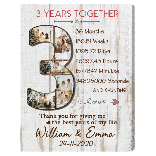 Personalized wedding anniversary gift for him for her - 3 years together - custom Couple photo canvas print - MyMindfulGifts