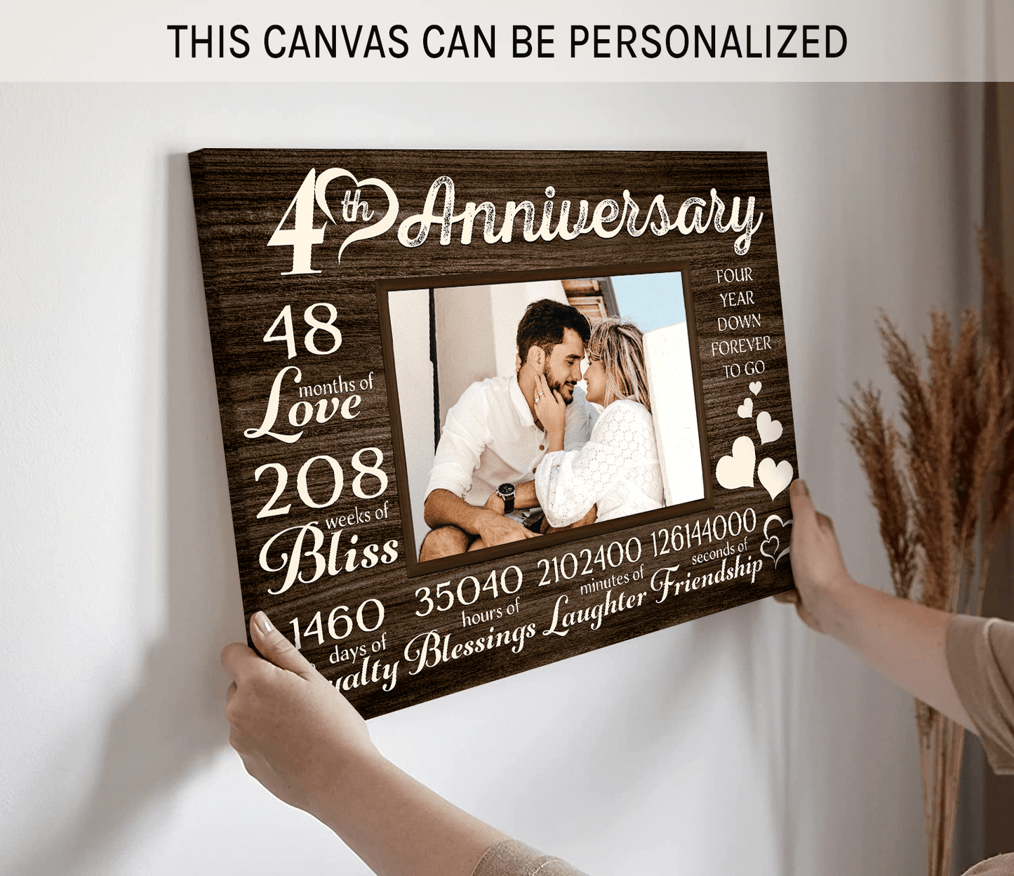Personalized 4 year anniversary gift for him for her - 48 months of love - custom Couple Canvas print - MyMindfulGifts