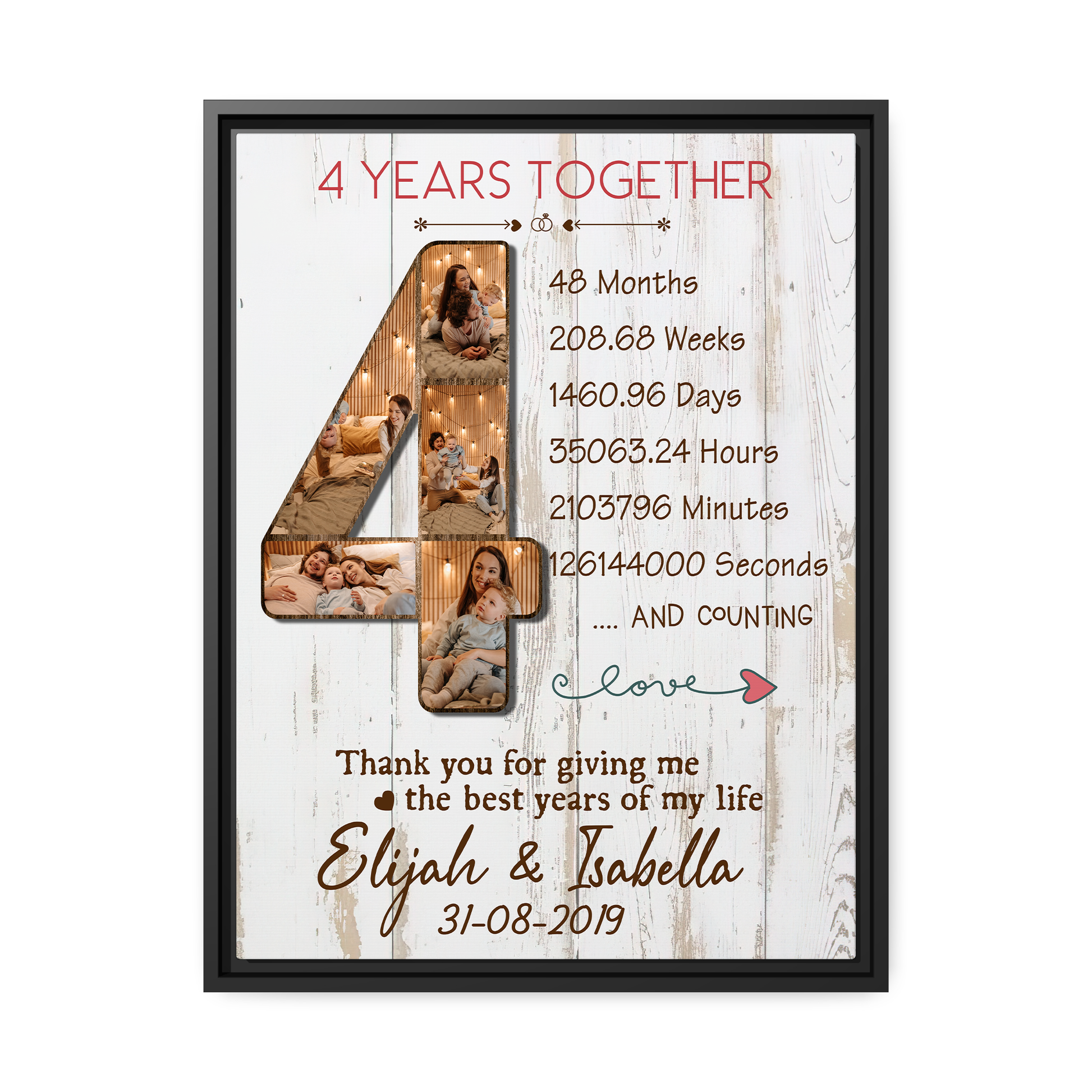 Personalized wedding anniversary gift for him for her - 4 years together - custom Couple photo canvas print - MyMindfulGifts