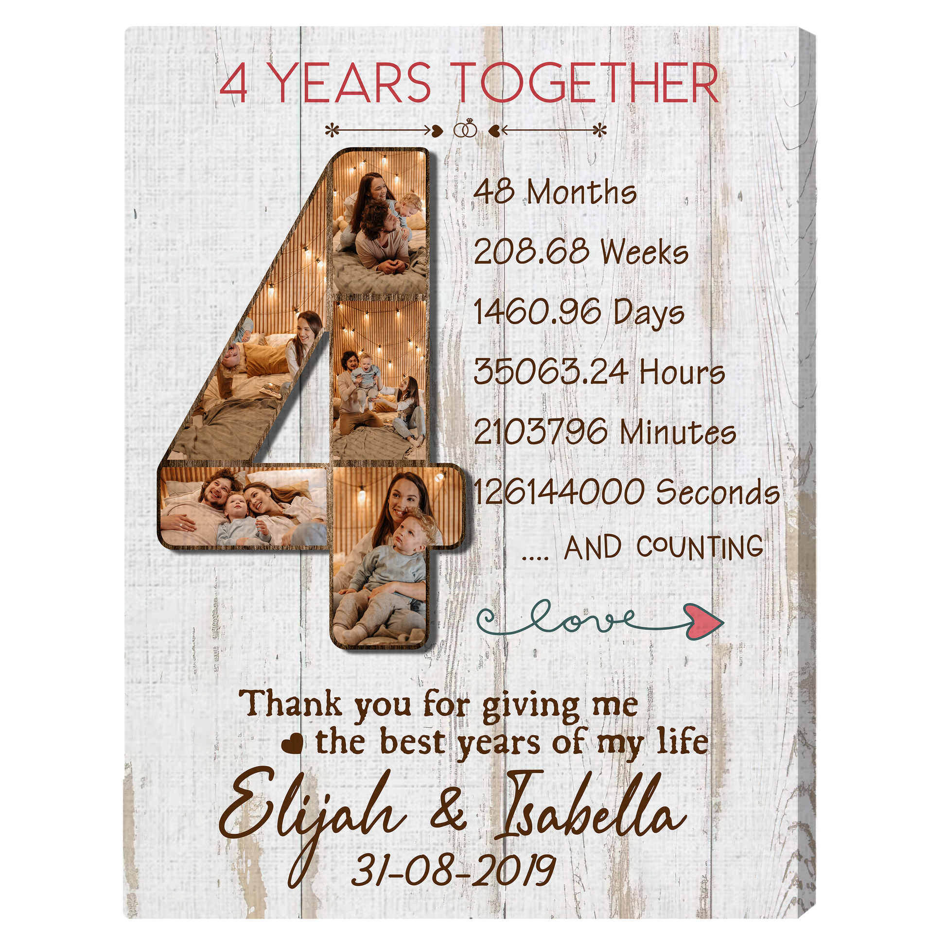 Personalized wedding anniversary gift for him for her - 4 years together - custom Couple photo canvas print - MyMindfulGifts