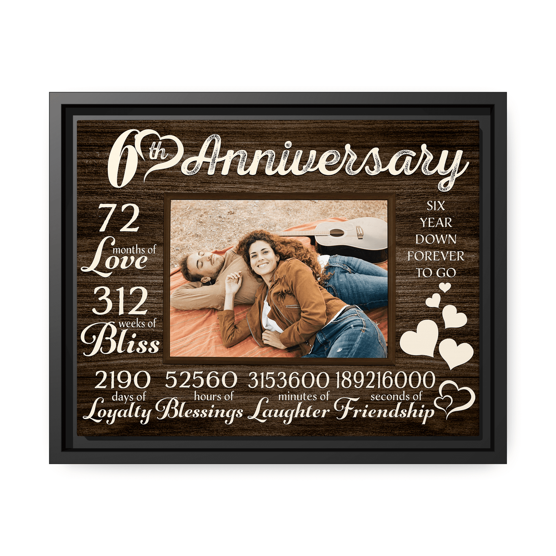 Personalized 6 year anniversary gift for him for her - 72 months of love - custom Couple Canvas print - MyMindfulGifts