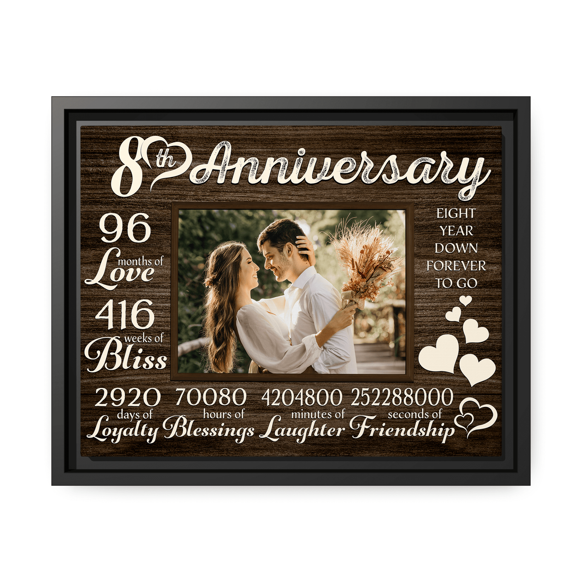 Personalized 8th Anniversary Wedding Gift For Him For Her 96