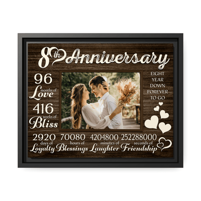 Personalized 8 year anniversary gift for him for her - 96 months of love - custom Couple Canvas print - MyMindfulGifts