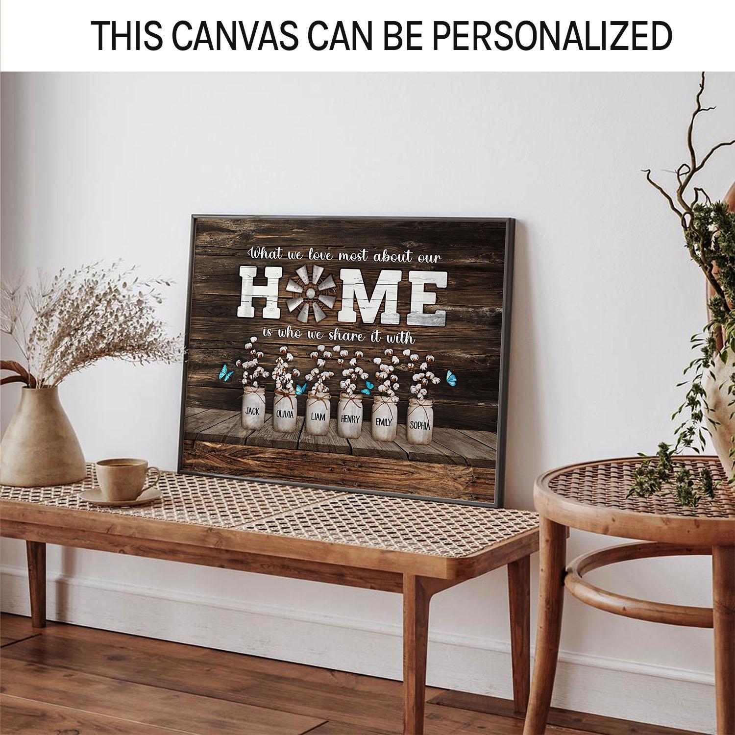 Personalized Mother's day and birthday gift for mom - What we love most about our home - custom Photo Canvas print - MyMindfulGifts
